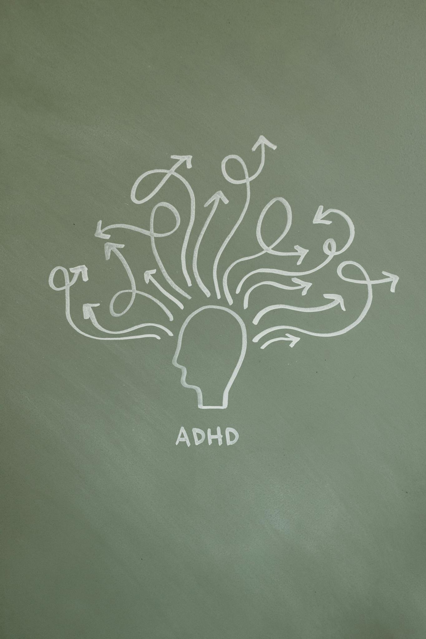 Creative Adhd Illustration On Chalkboard Depicting Thought